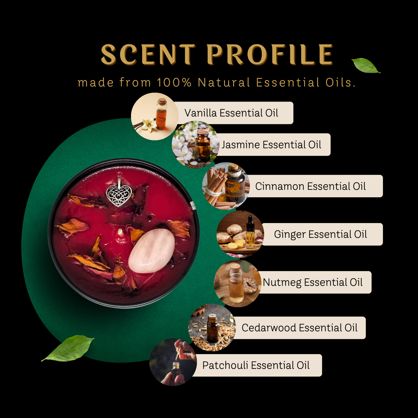 Love and Romance Spiritual Candle – A Sacred Tool for Attraction, Passion, and Emotional Connection