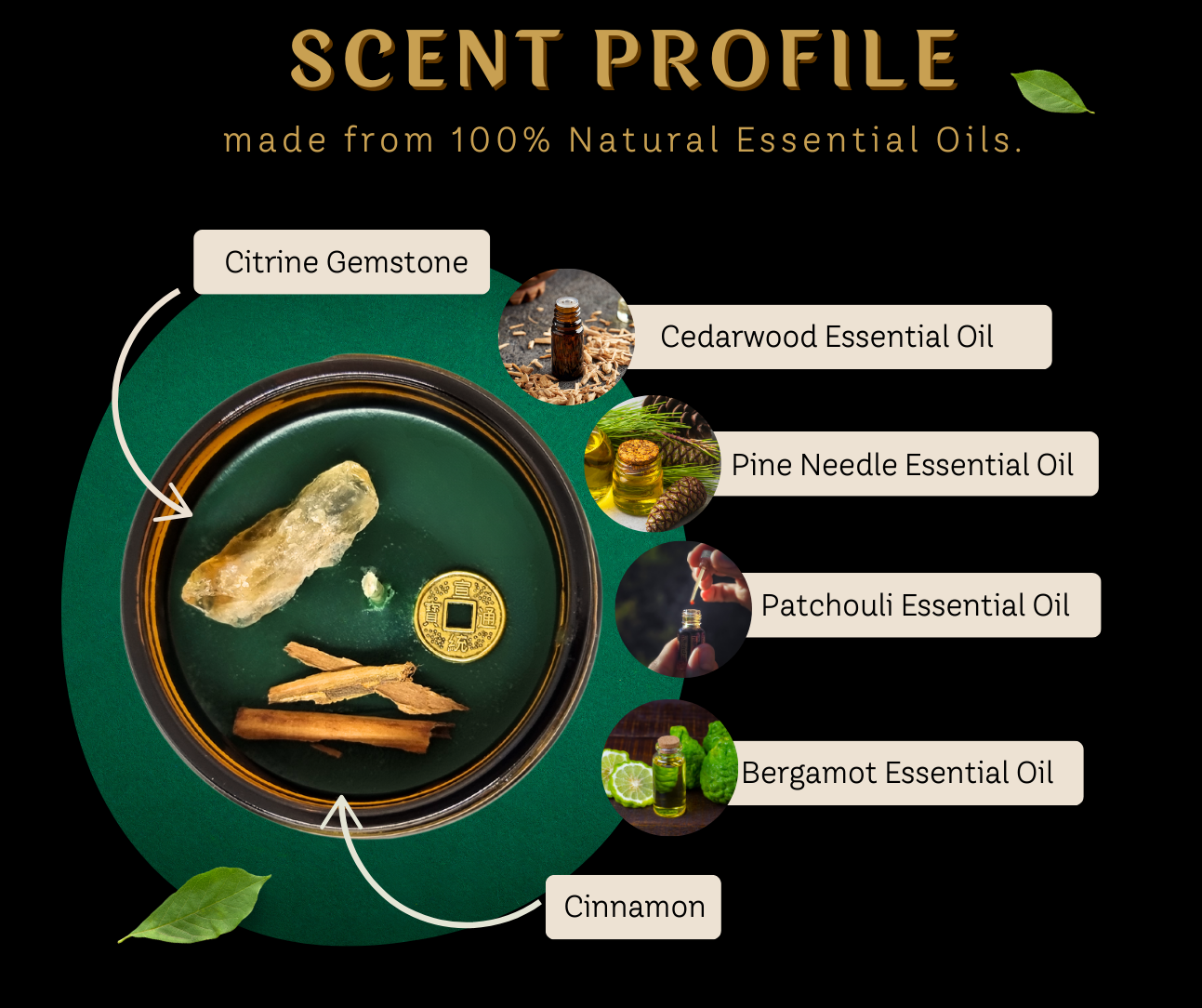 Money Magnet Spiritual Candle – A Sacred Tool for Wealth, Success, and Financial Abundance