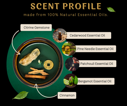 Money Magnet Spiritual Candle – A Sacred Tool for Wealth, Success, and Financial Abundance