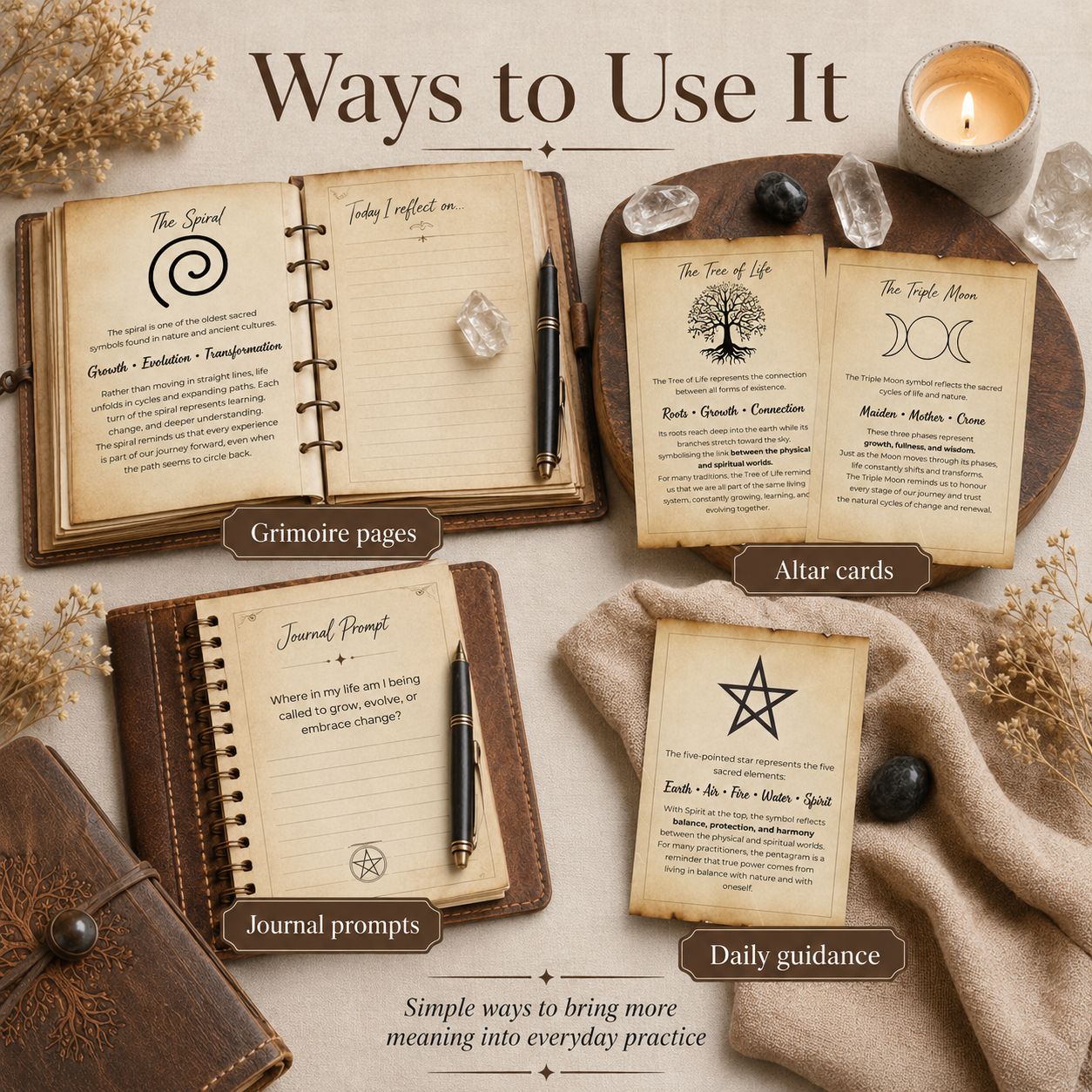 Sacred Symbols Guide – Printable Grimoire Pages & Spiritual Cards