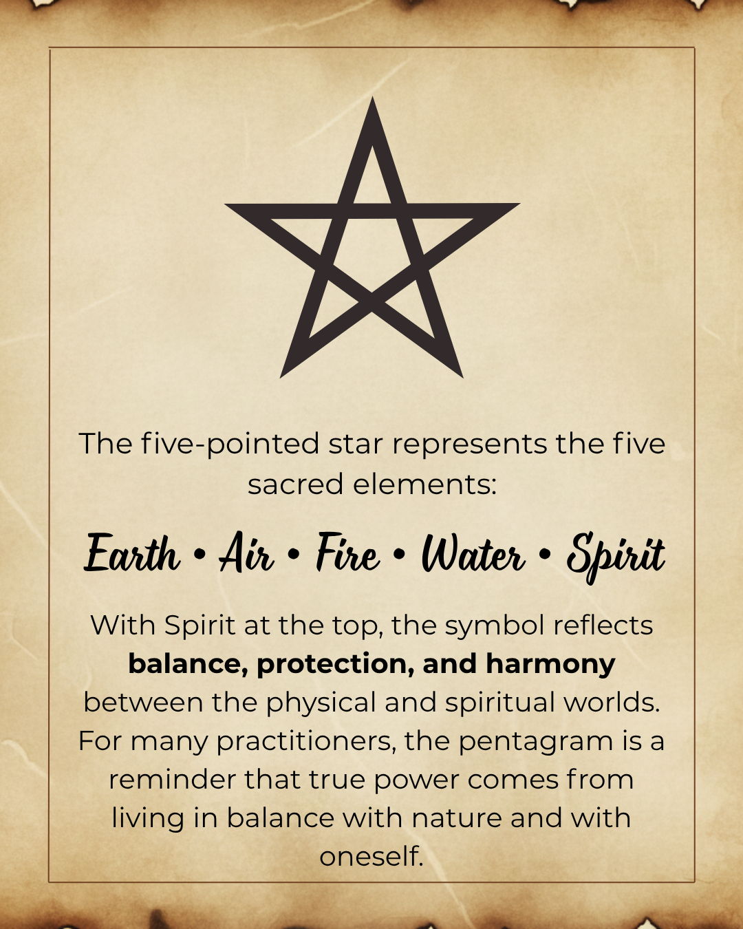 Sacred Symbols Guide – Printable Grimoire Pages & Spiritual Cards